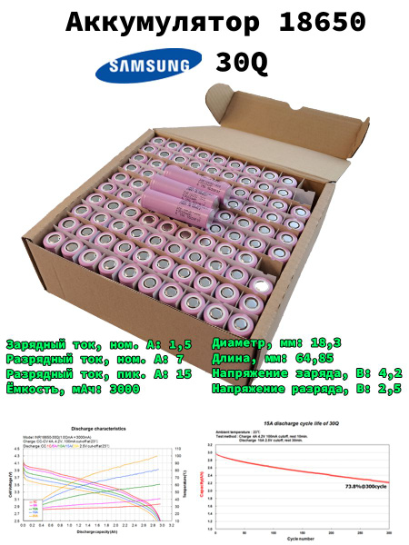 Аккумулятор Samsung 30Q 18650 Li-ion 3,7 Вольт 3000 мА*ч - купить с ...