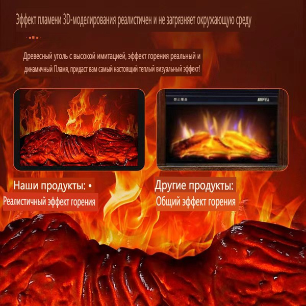 Встраиваемый камин - купить с доставкой по выгодным ценам в интернет ...