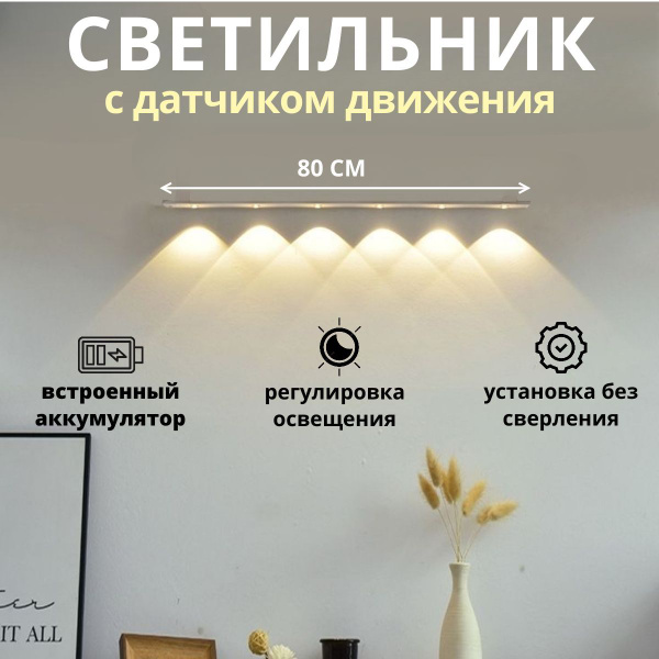 Беспроводной светодиодный светильник с датчиком движения на клипсах ...