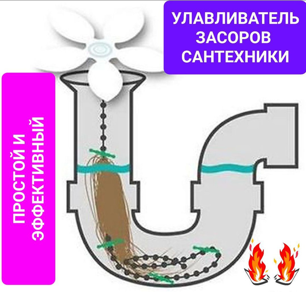 Улавливатель засоров в трубах сантехники "Ромашка" купить на OZON по ...