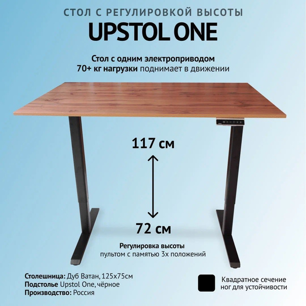 Компьютерный стол UPSTOL 1 СТОЛЫ, 125х75х117 см купить c доставкой на ...