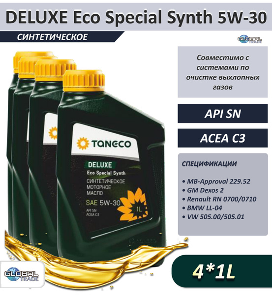 Масло моторное TANECO DeLuxe Eco Special Synth 5W-30 Синтетическое 4 л ...