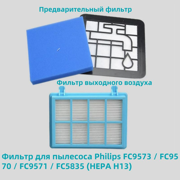 Фильтр для пылесоса Philips FC9573 купить на OZON по низкой цене ...