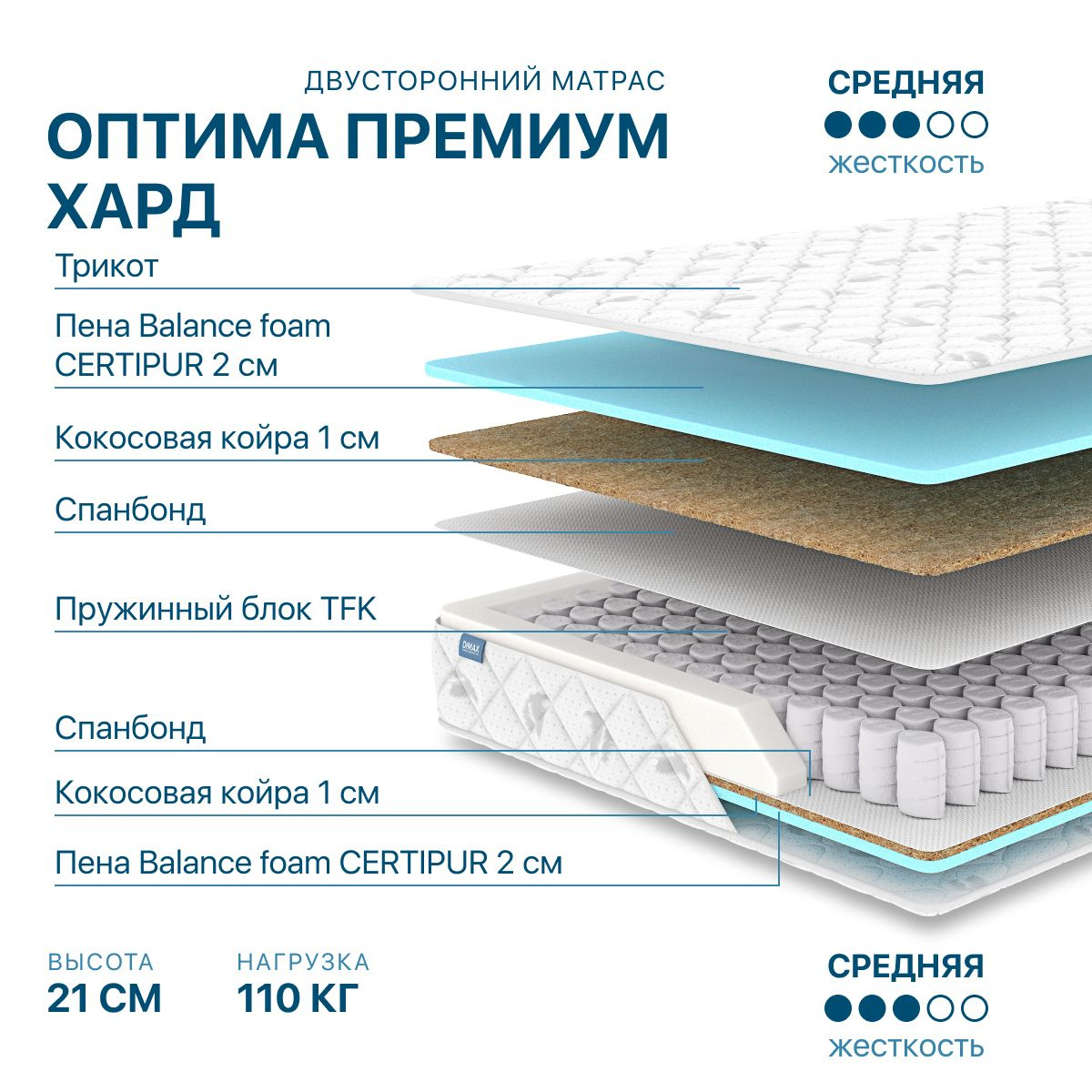 Текстовое описание изображения