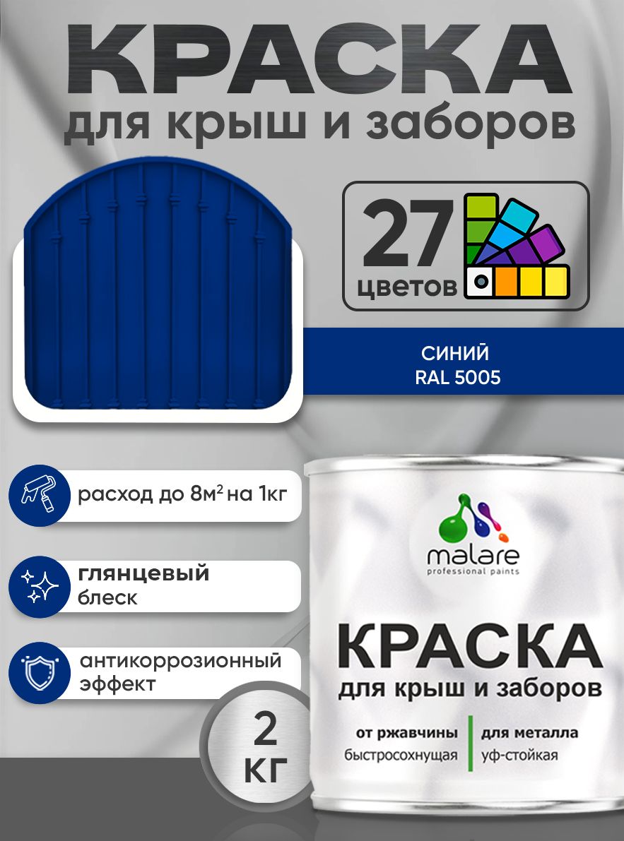 Краска по металлу Malare для крыш и заборов по ржавчине, для наружных работ, быстросохнущая износостойкая RAL 5005 синий, глянцевая, 2 кг