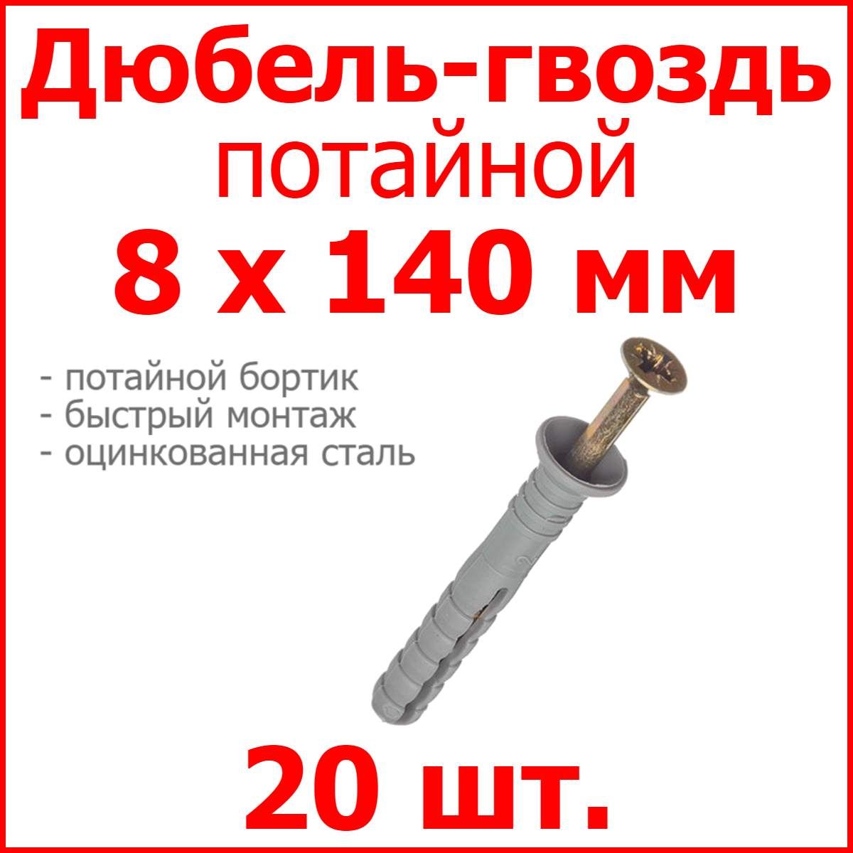 Характеристики дюбеля Характеристики дюбеля