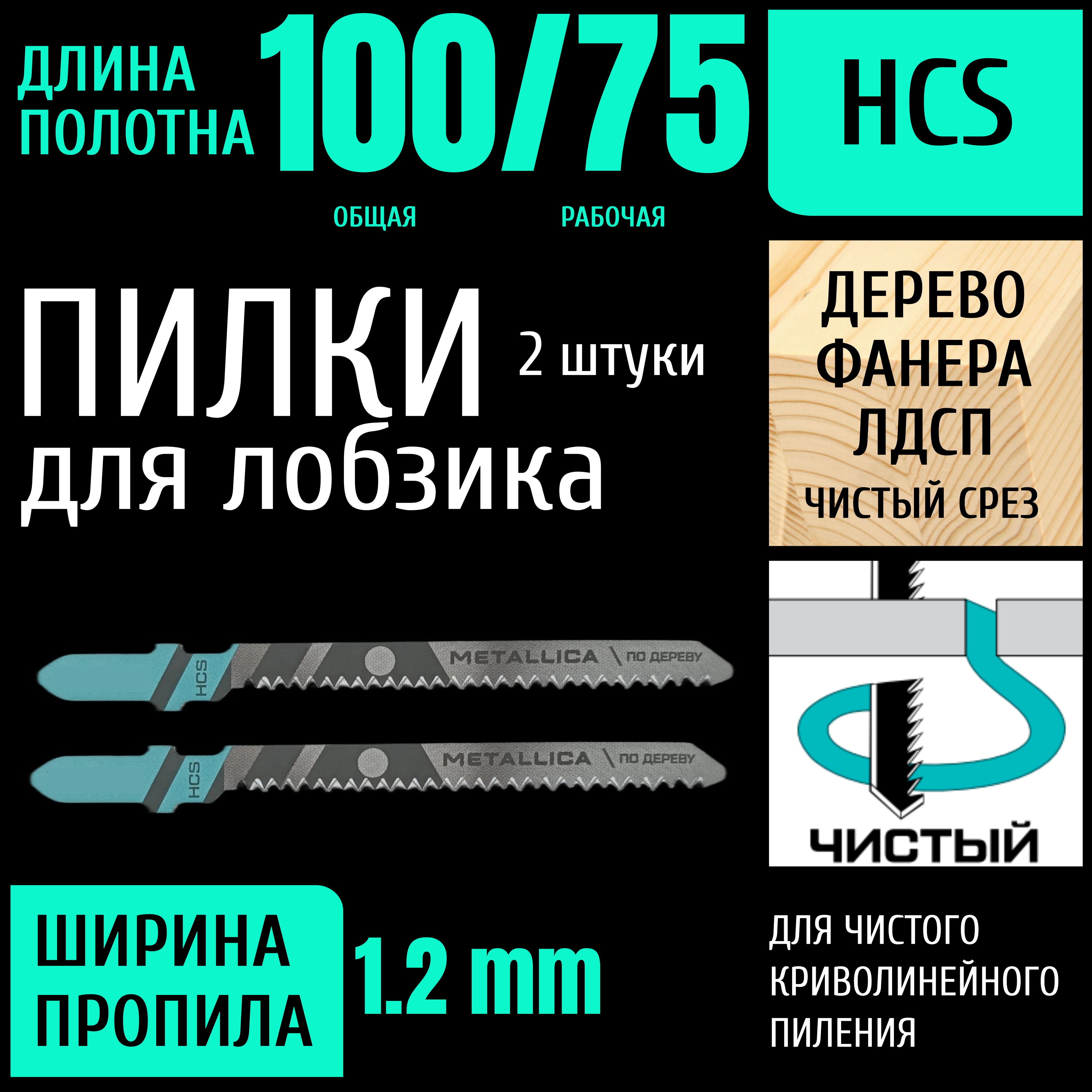 Пилки для лобзика 100/75/мм HCS КРИВОЛИНЕЙНЫЙ чистый рез, по дереву, 2шт