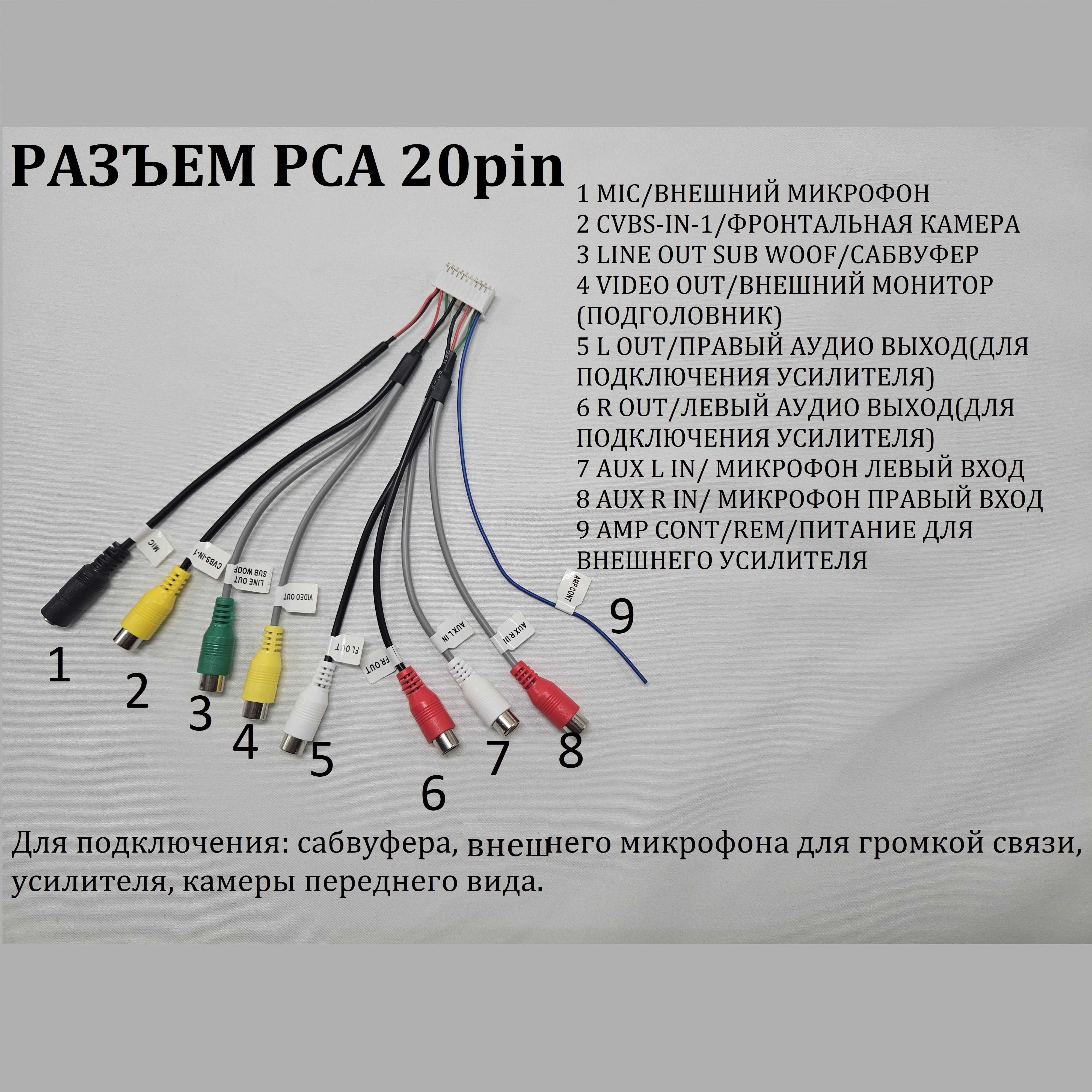 РазъёмRCAдляандроидмагнитолы20pin