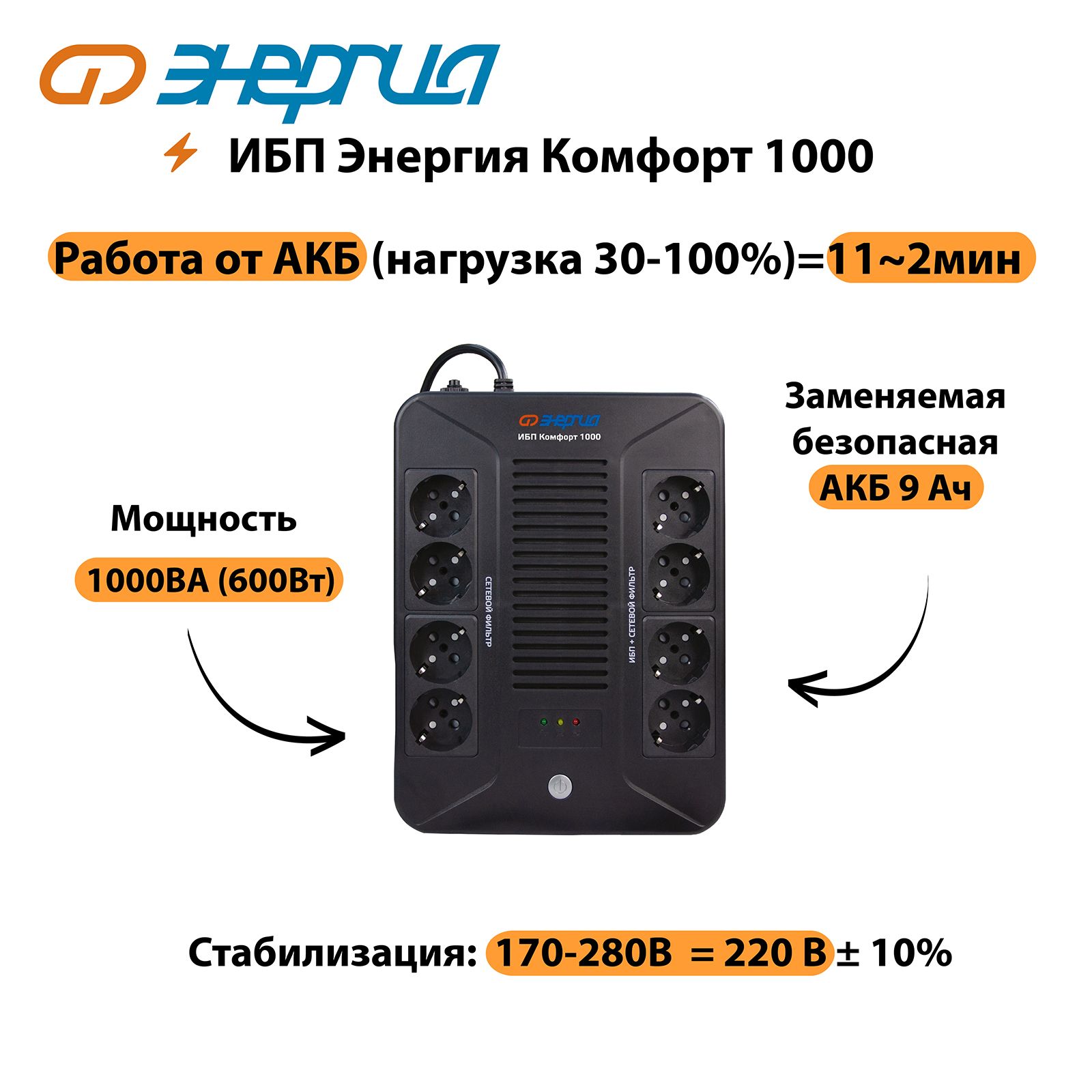 ИБП Линейно-интерактивный (Smart UPS) Энергия Е0201-1002, 1000 В·А купить  по выгодной цене в интернет-магазине OZON (223672730)