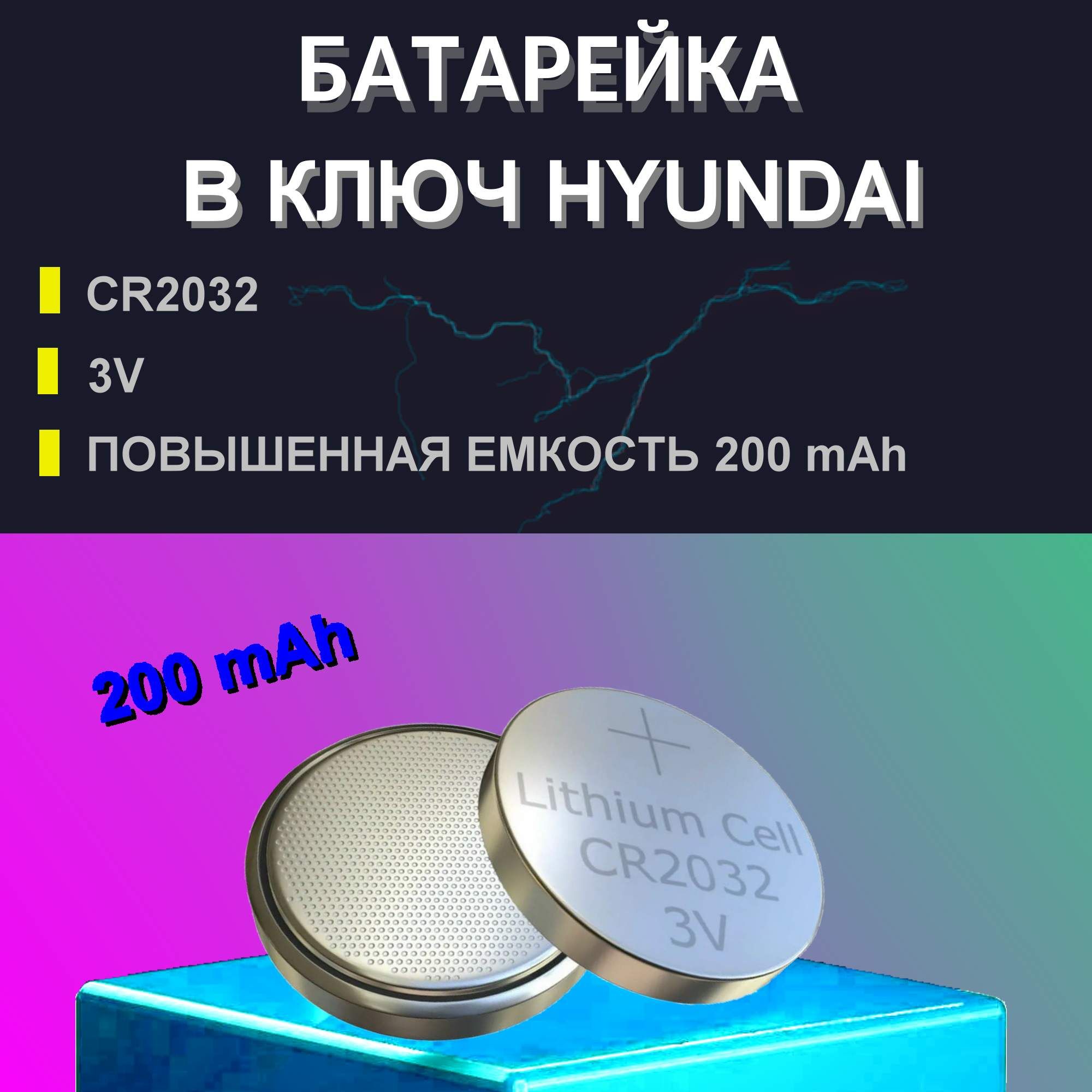 Батарейка для Автомобильного Ключа – купить в интернет-магазине OZON по  низкой цене