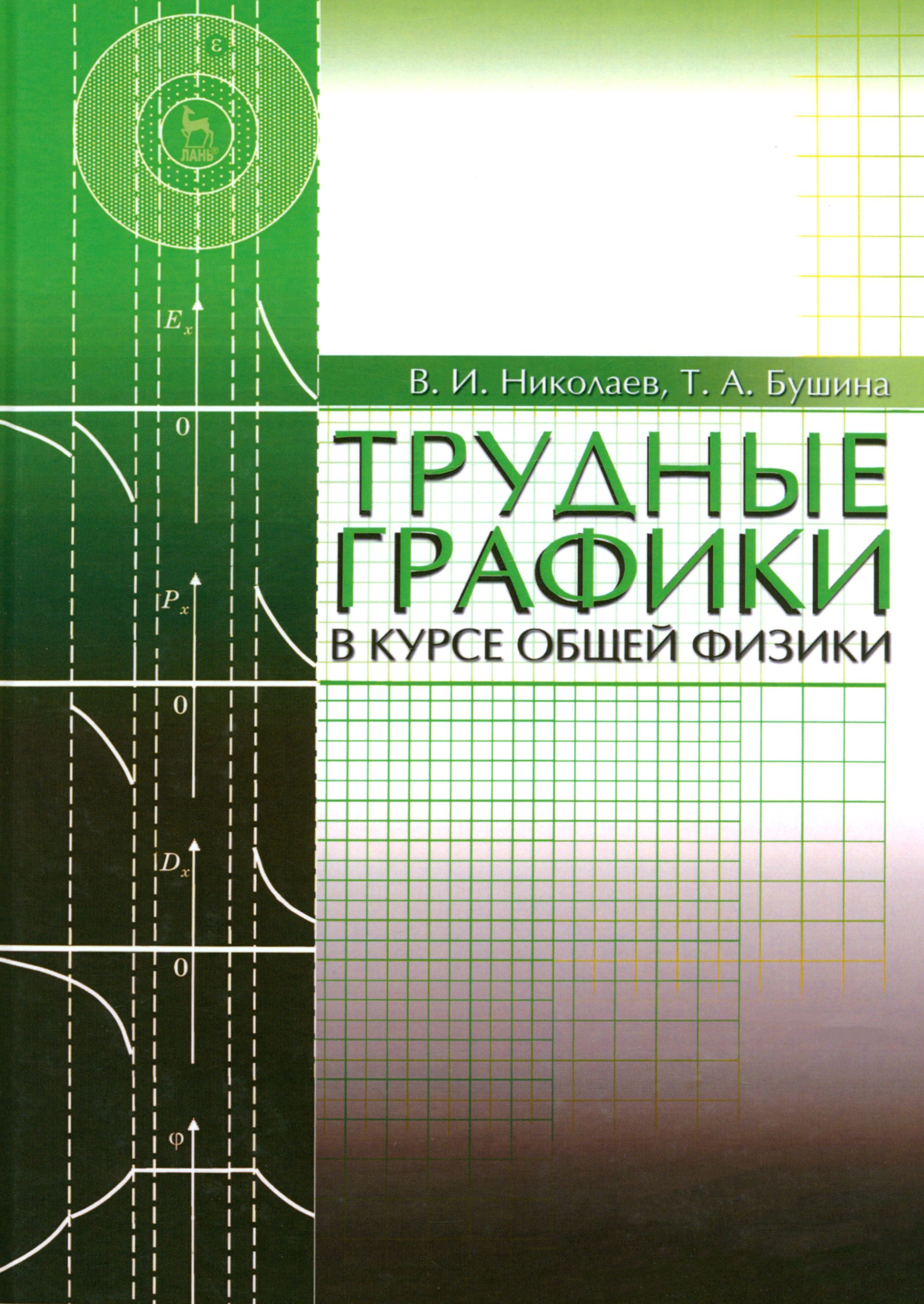 Трудные графики в курсе общей физики. Учебное пособие | Николаев Владимир  Иванович, Бушина Татьяна Андреевна - купить с доставкой по выгодным ценам в  интернет-магазине OZON (1252215868)