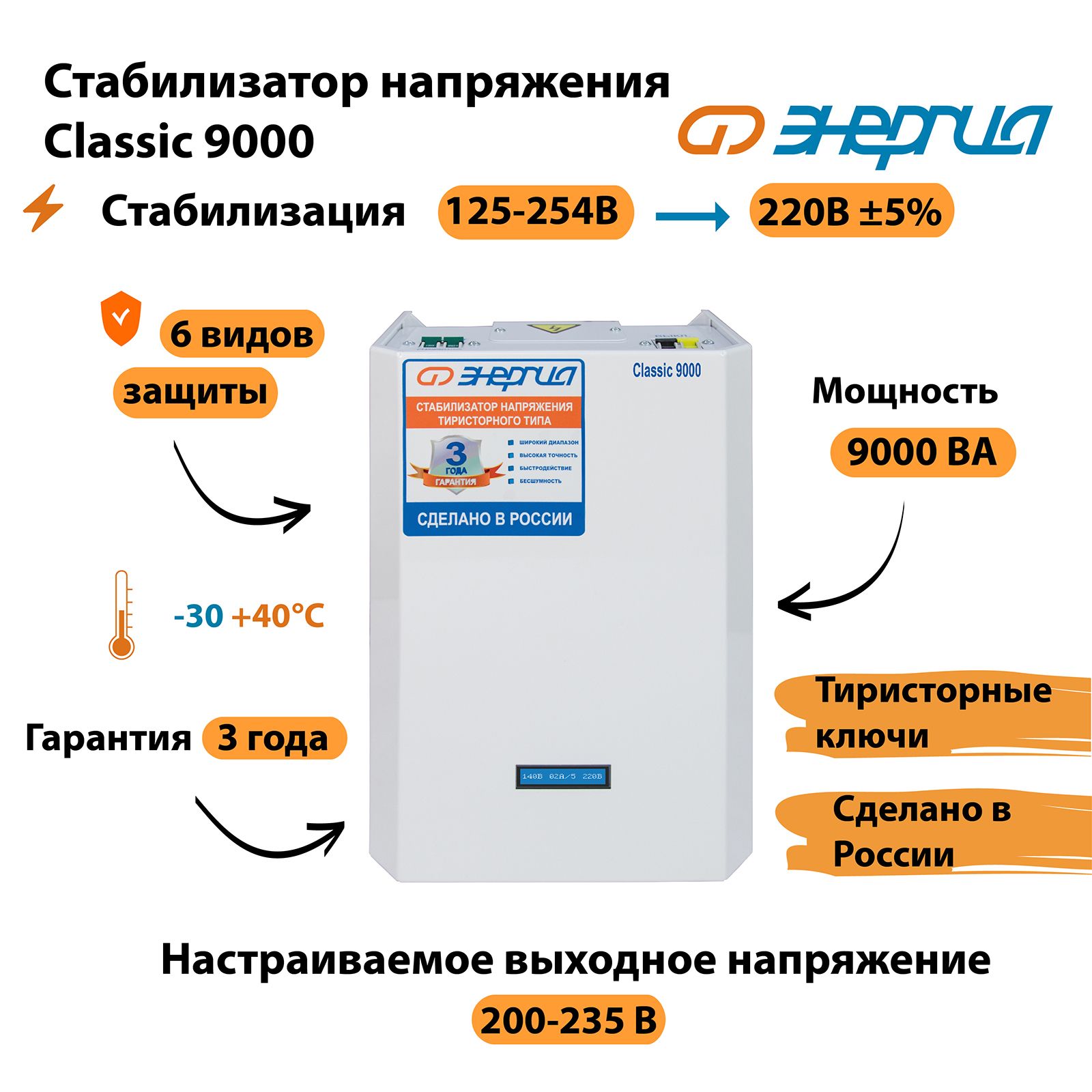 СтабилизаторНапряжениядляЧастногоДома