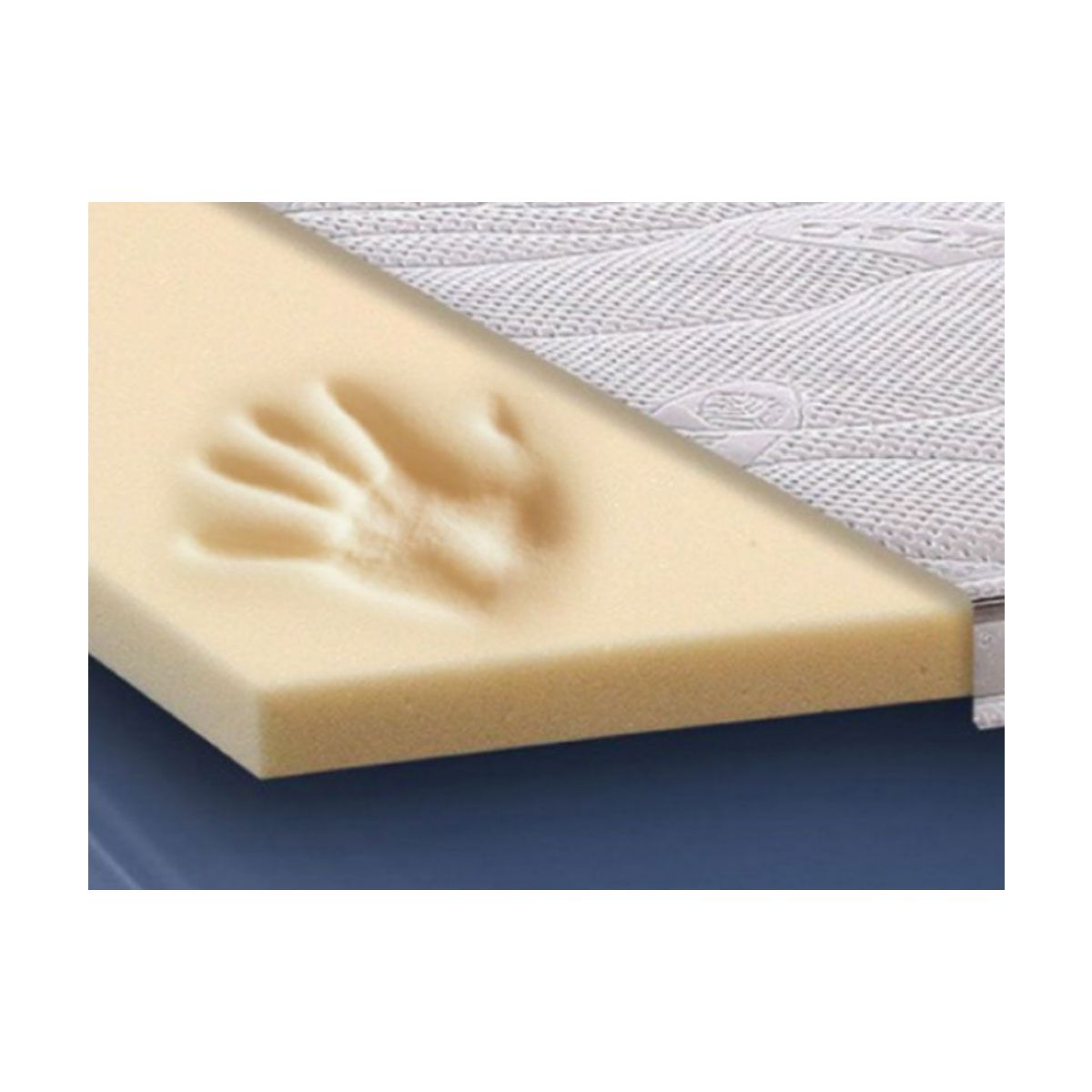 Ппу memory foam. Пена ормафоам для матраса. Пенополиуретан для мебели. Поролон с памятью мемори lr 5014. Поролон с эффектом памяти.