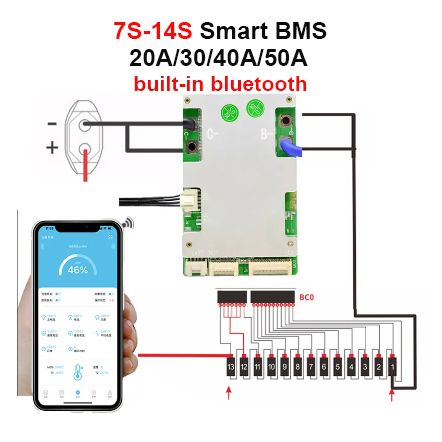 JBDBMSli-ion50A7S8S9S10S11S12S13S14S24V36V48VВстроенныйBluetoothсфункциейбалансировкиUART