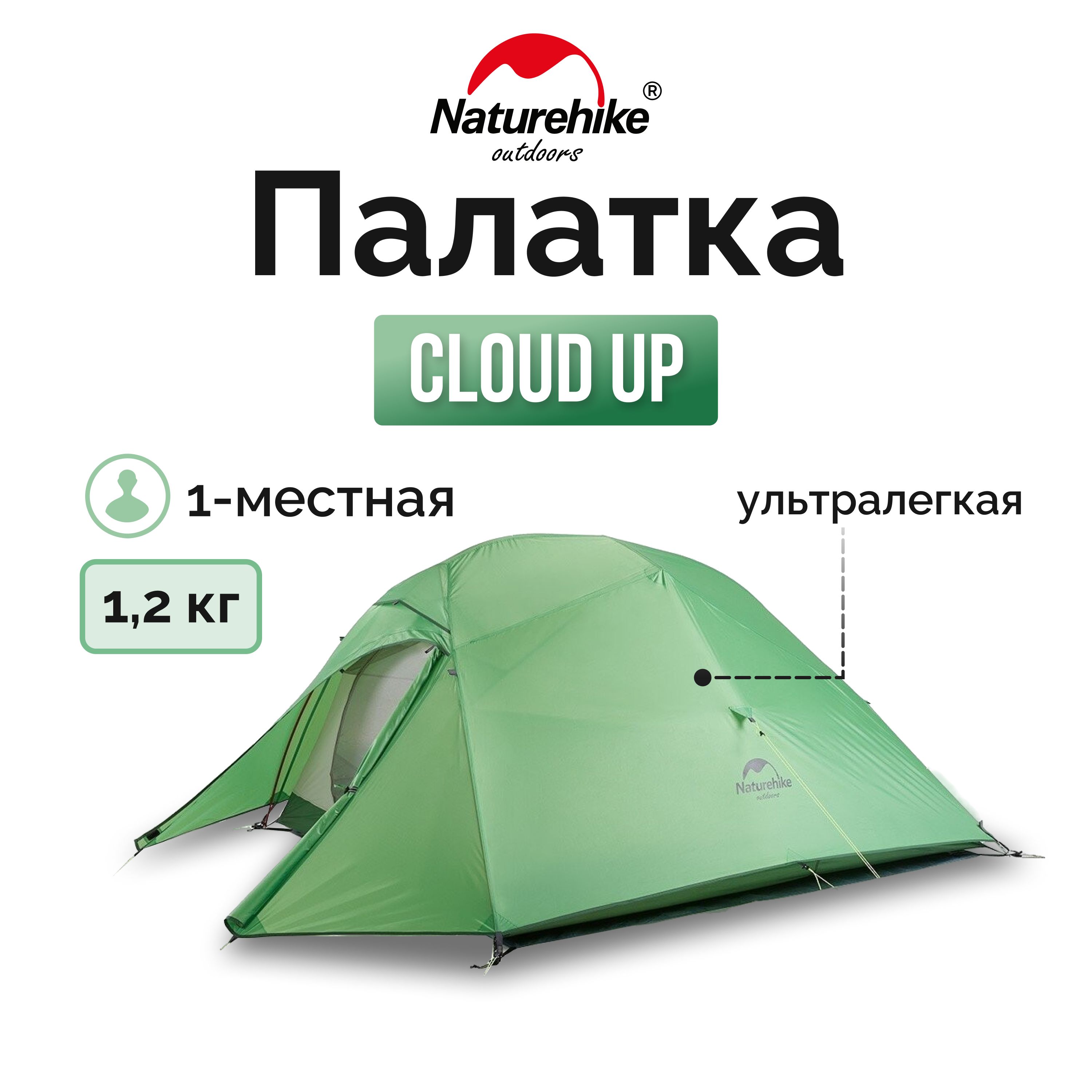 Палатка1-местнаяNaturehikeсверхлегкая+коврикСloudupNH18T010-T,20D,зеленый,6927595765678