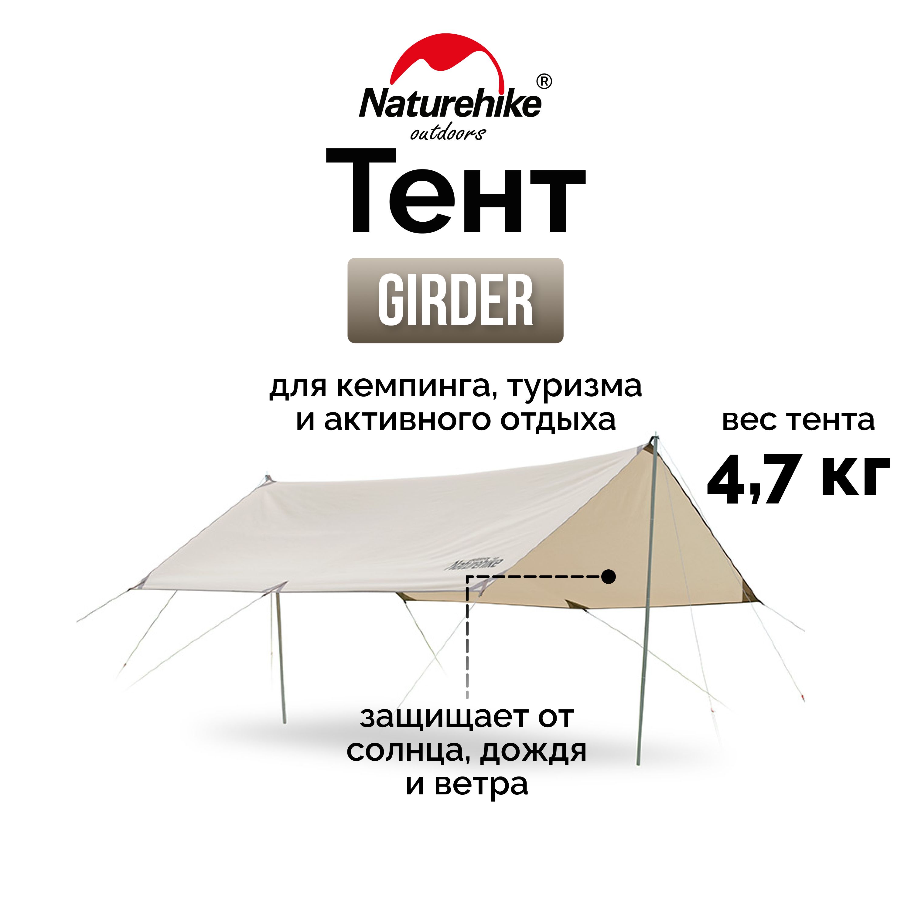 Тент Naturehike Girder NH20TM006, 150D, 500*292 см для кемпинга песочный (с двумя стойками), 6927595749654