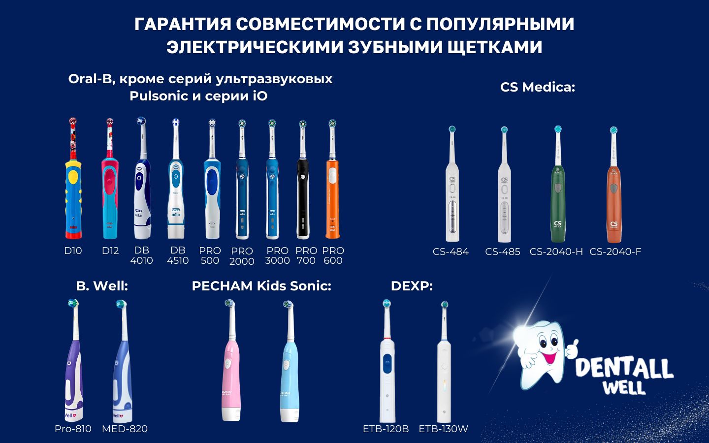 Сменные насадки Cross Clean SB-50A с защитными колпачками для электрич(图5)