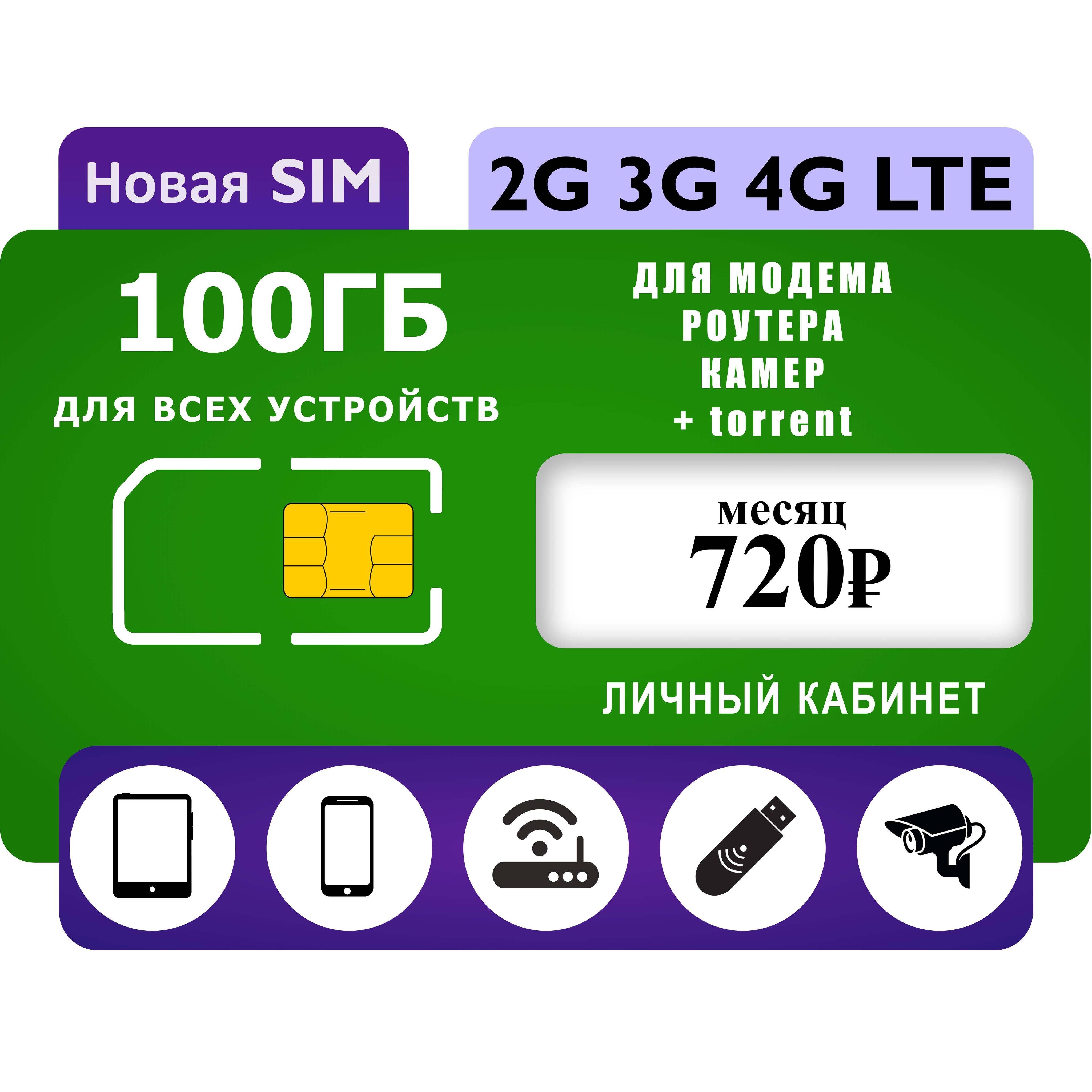 SIM-карта симкарта мегафон 720₽/мес. 100 Гб (Вся Россия)