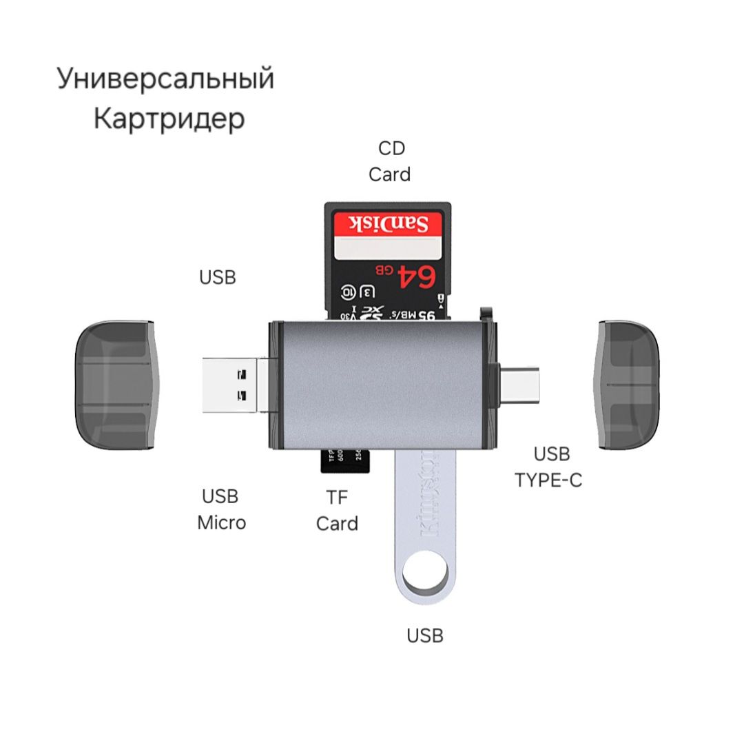 Картридер универсальный 6 в 1; USB 3.0 адаптер для карт MicroSD; переходник Type-C, Usb hub