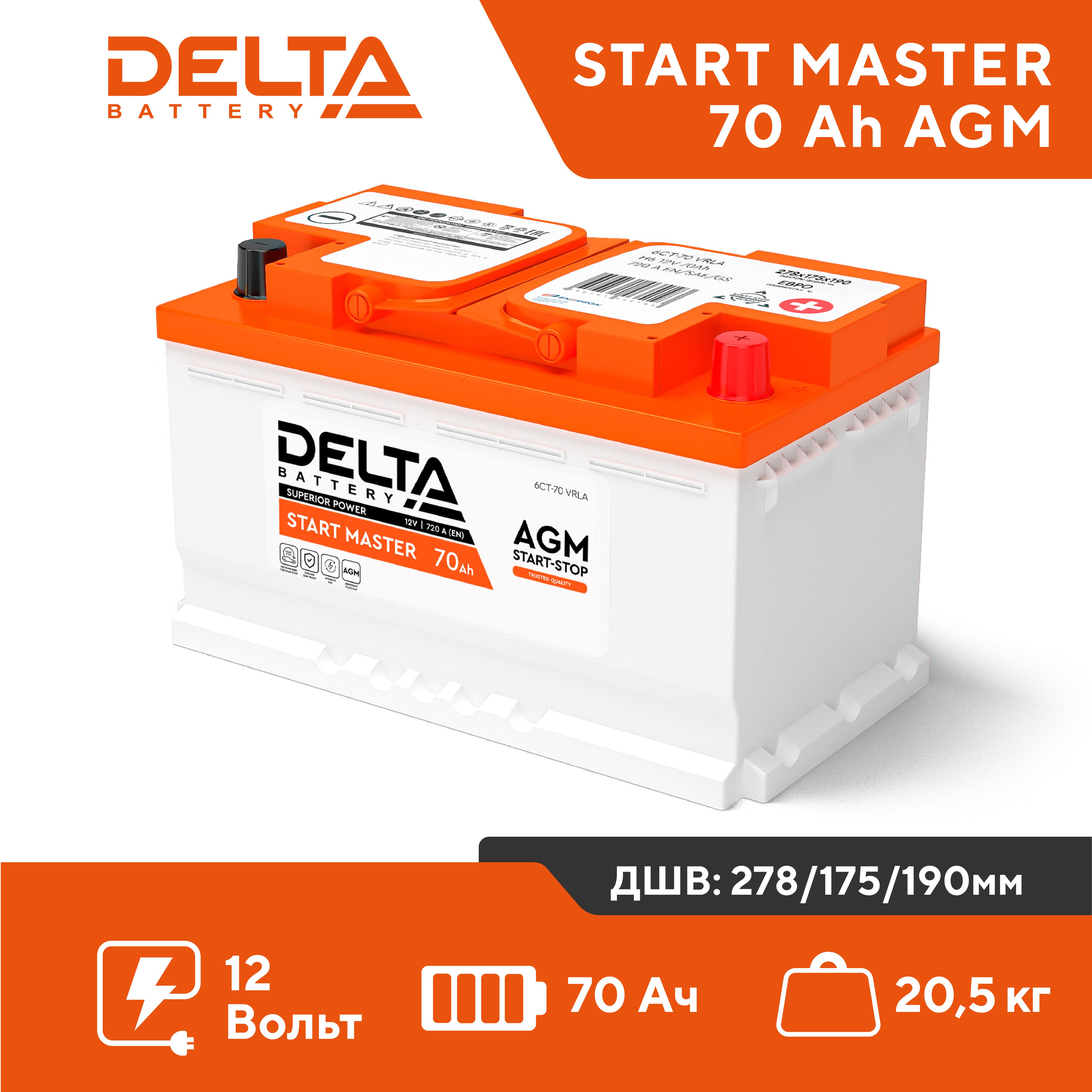 Аккумулятор DELTA START MASTER 12V 70Ah AGM 278*175*190 обратная полярность