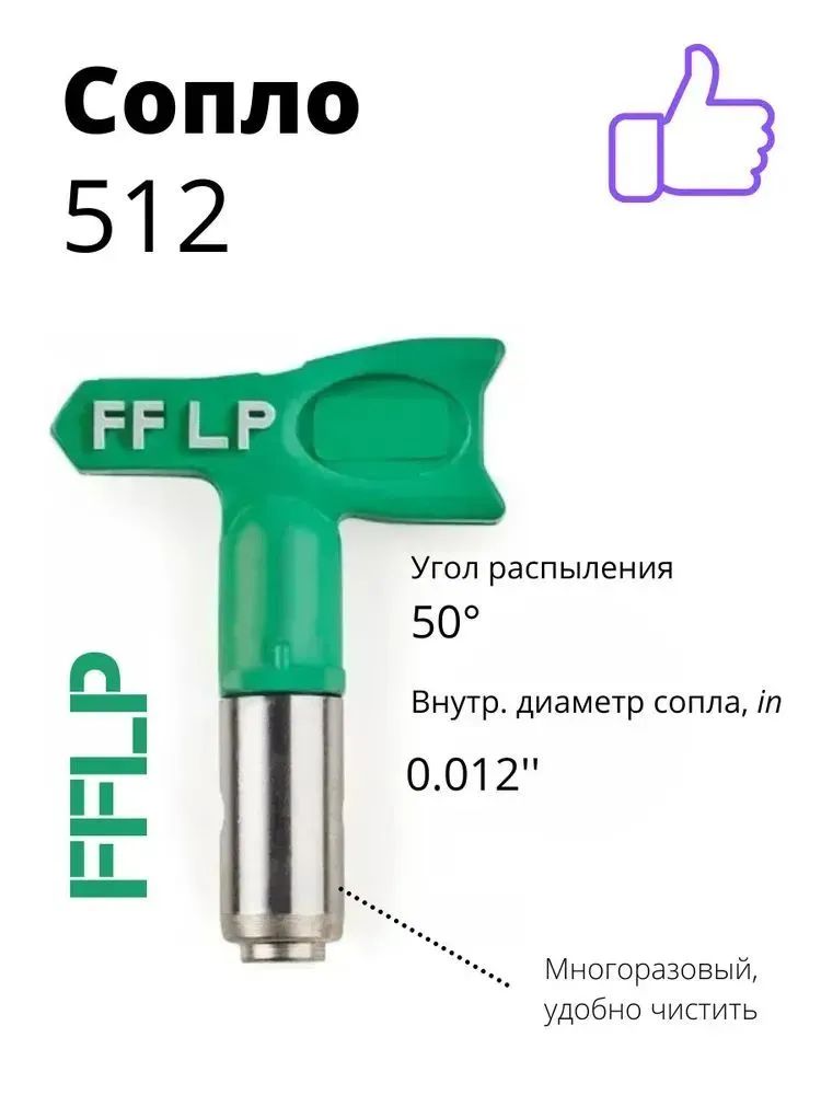 СоплоFFLP512окрасочноефинишноенизкогодавления.Длябезвоздушногопистолета,аппарата.