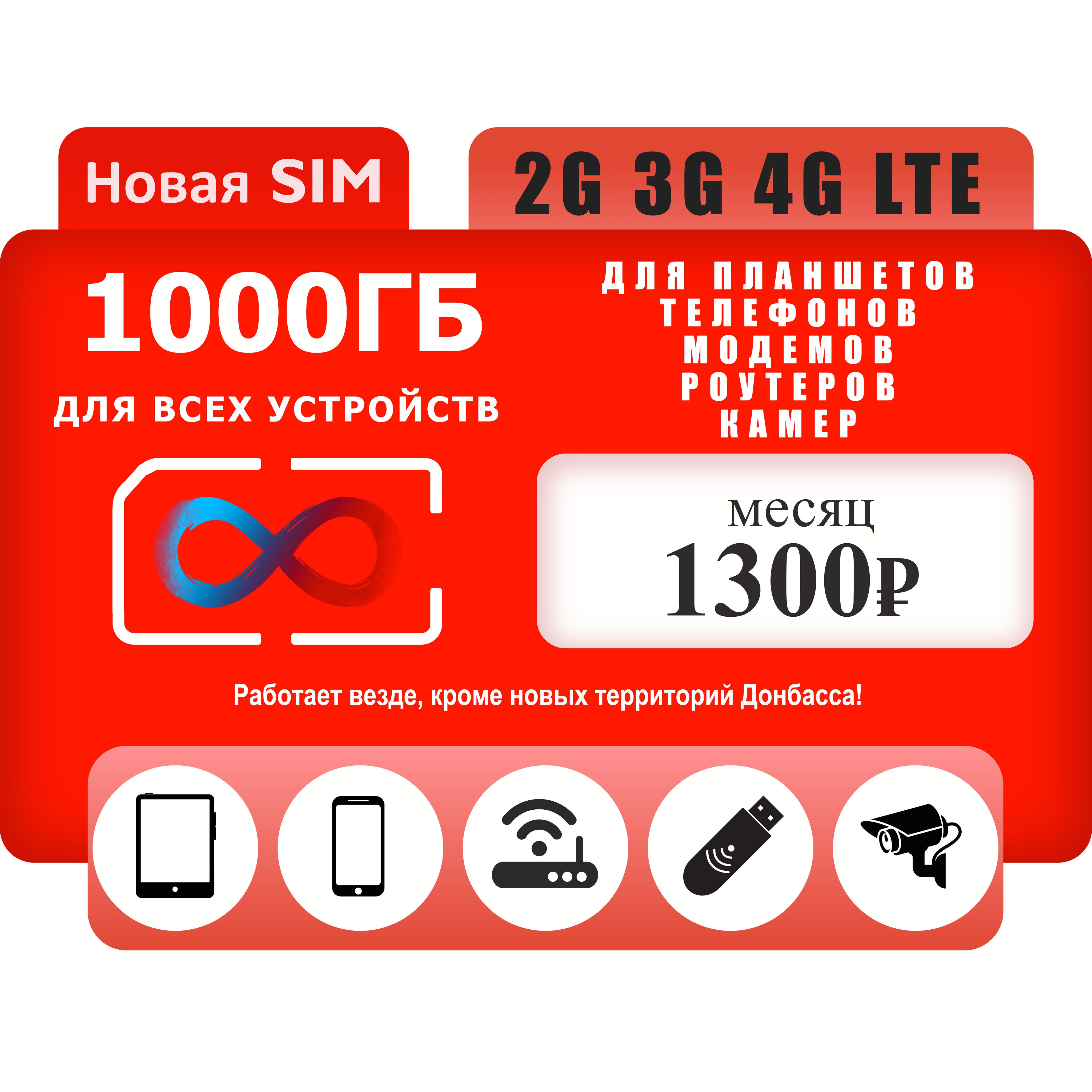 SIM-карта Симкарта МТС интернет 1000 ГБ (Вся Россия)