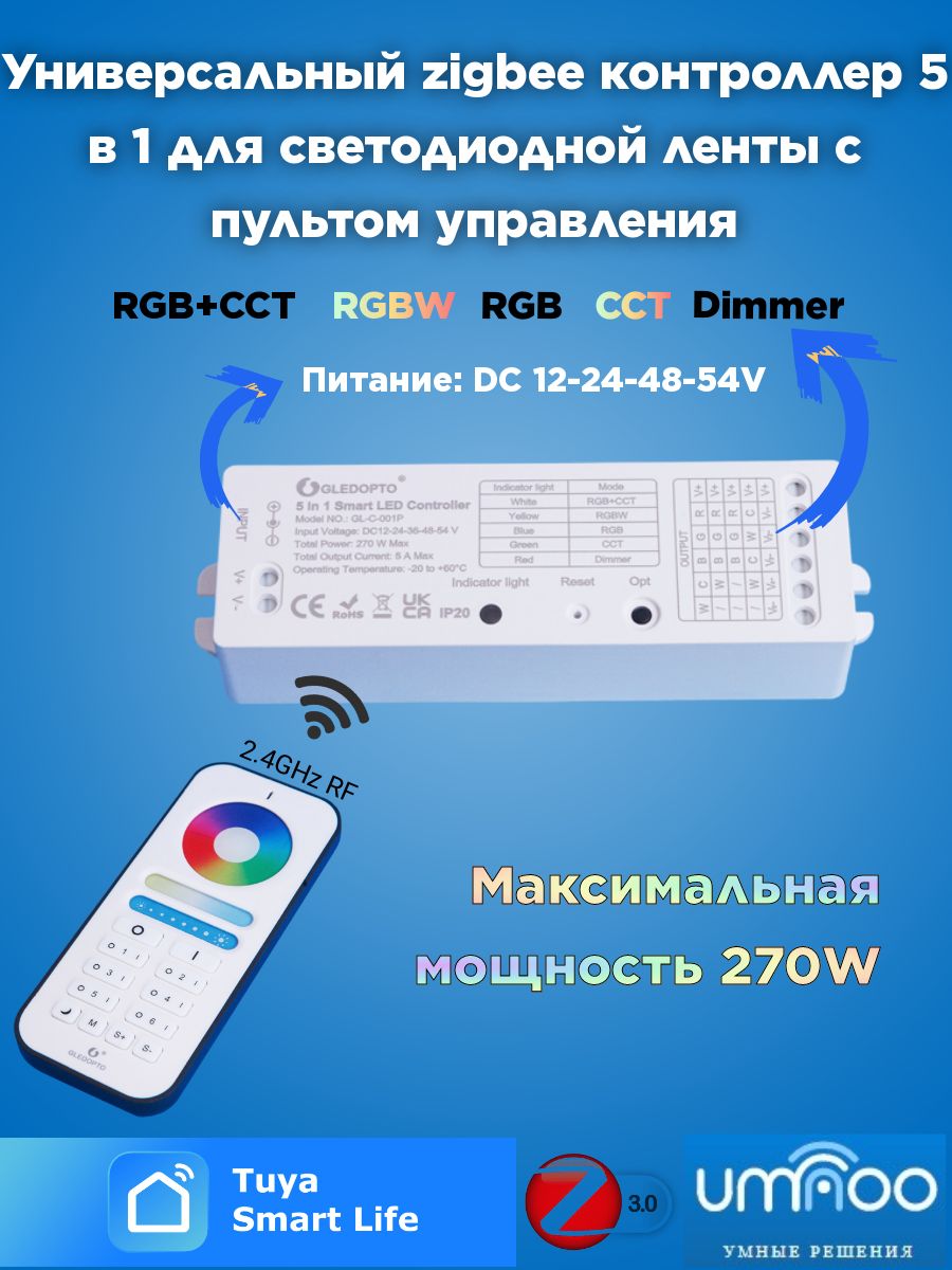 Умныйконтроллердлясветодиоднойленты5в1,Zigbee(с6зоннымпультомуправления2.4GHz)