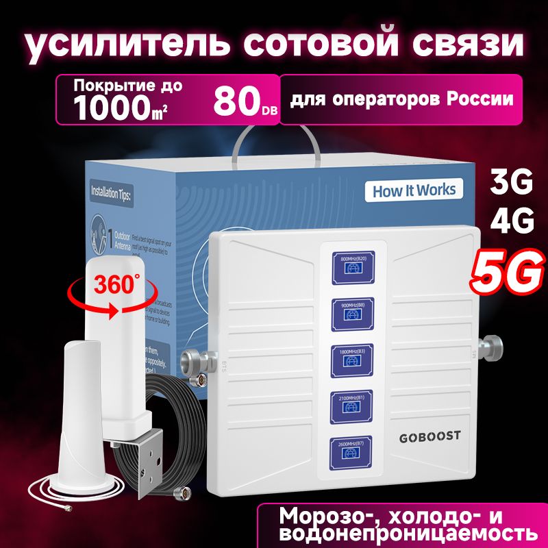 Усилитель сотовой связи и интернета, 5G 4G 3G 2G,LTE Усилитель сотовой связи (репитер),Набор наружной антенны 360