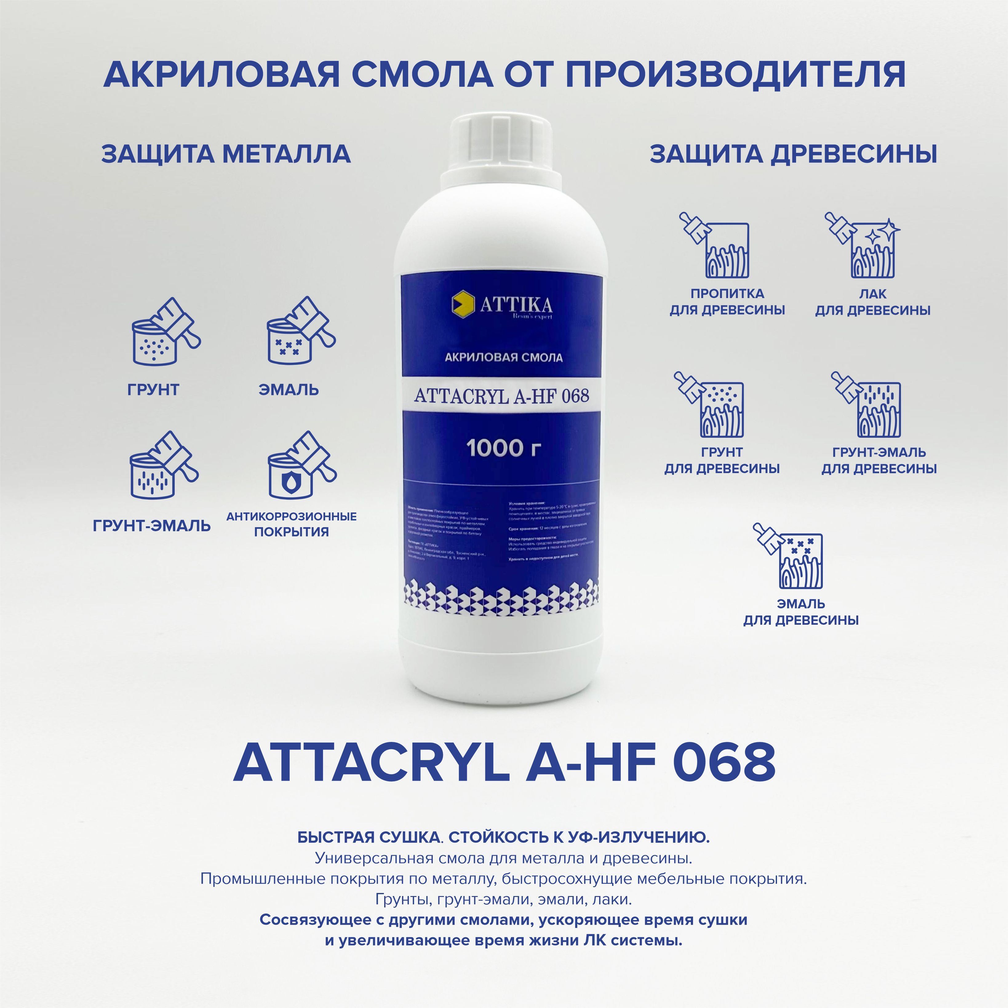 Акриловая смола ATTACRYL A-HF 068, ATTIKA