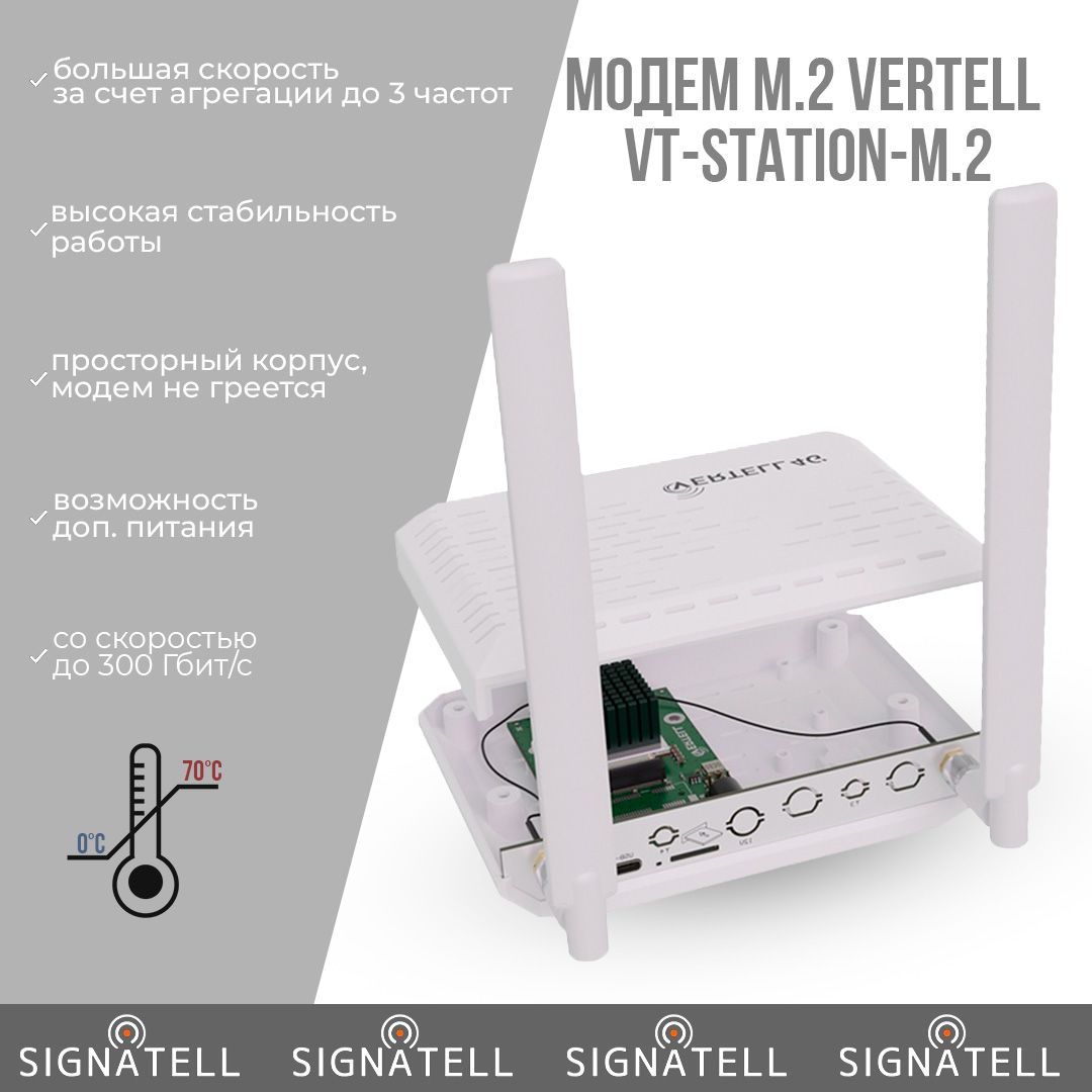 МодемM.2VertellVT-STATION-M.2вкорпусенабазеFibocomL850-GLсагрегациейчастотCat9соскоростьюдо450Мбит/с