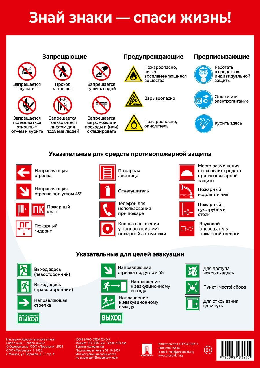 Знай знаки - спаси жизнь! Наглядно-оформительный плакат. Формат А4.