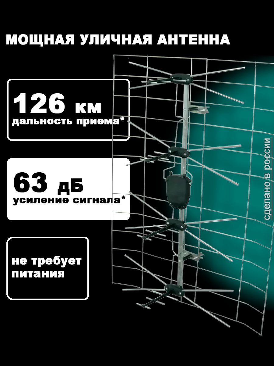 Активная антенна для телевизора уличная наружная Сетка-Полячка 12в DVB-T2 (с усилителем) цифровая