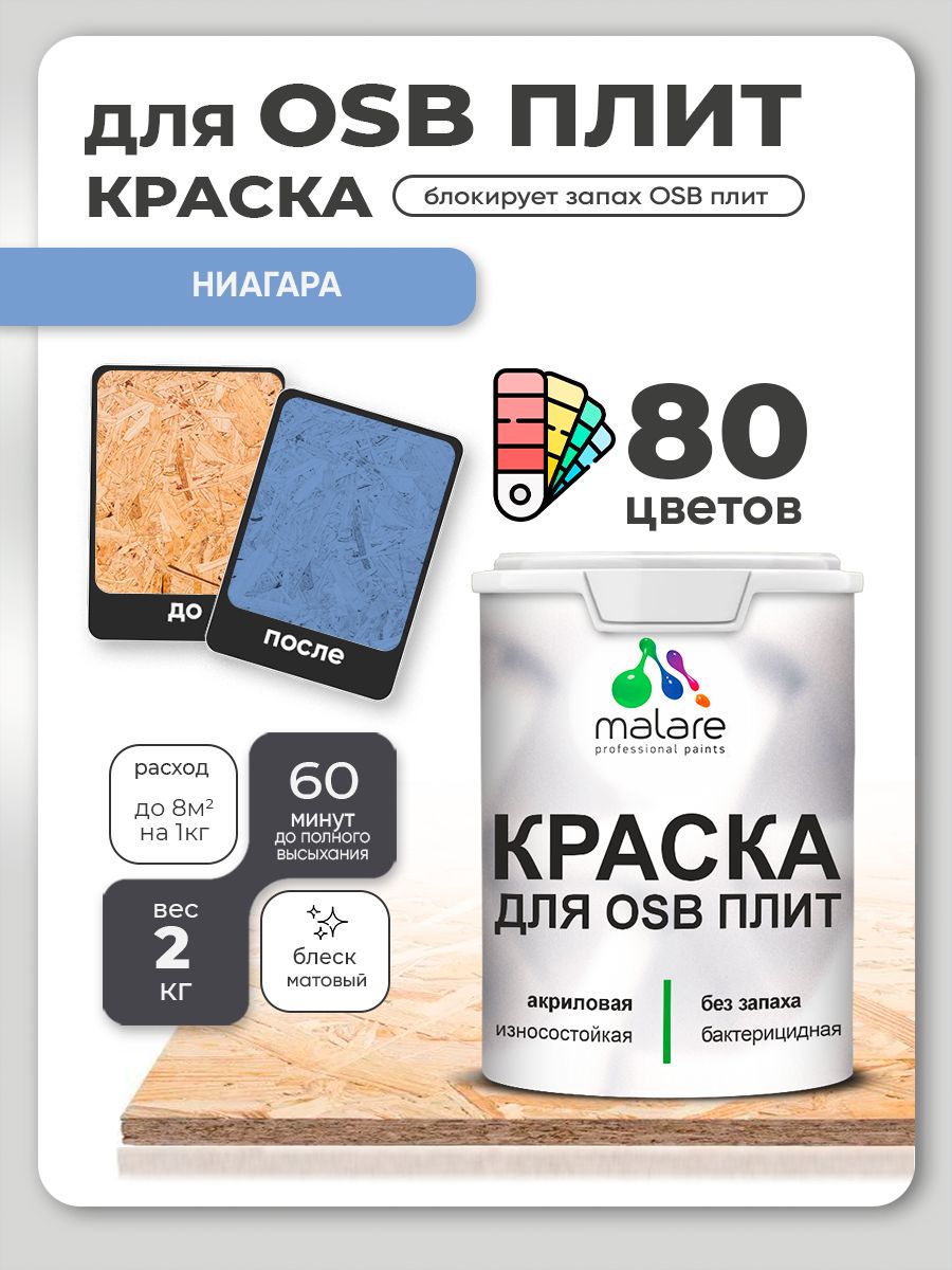 Акриловая краска для ОСБ плит Malare для дерева для наружных и внутренних работ, быстросохнущая без запаха матовая, ниагара, 2 кг