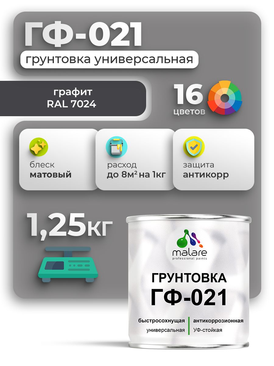 Грунтовка Malare ГФ-021 для металла по дереву, для минеральных поверхностей для внутренних и наружных работ, антикоррозионная быстросохнущая RAL 7024, графитово-серый(темный), матовая, 1,25 кг.