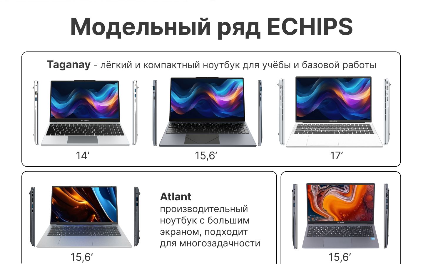 Echips Ноутбук 14
