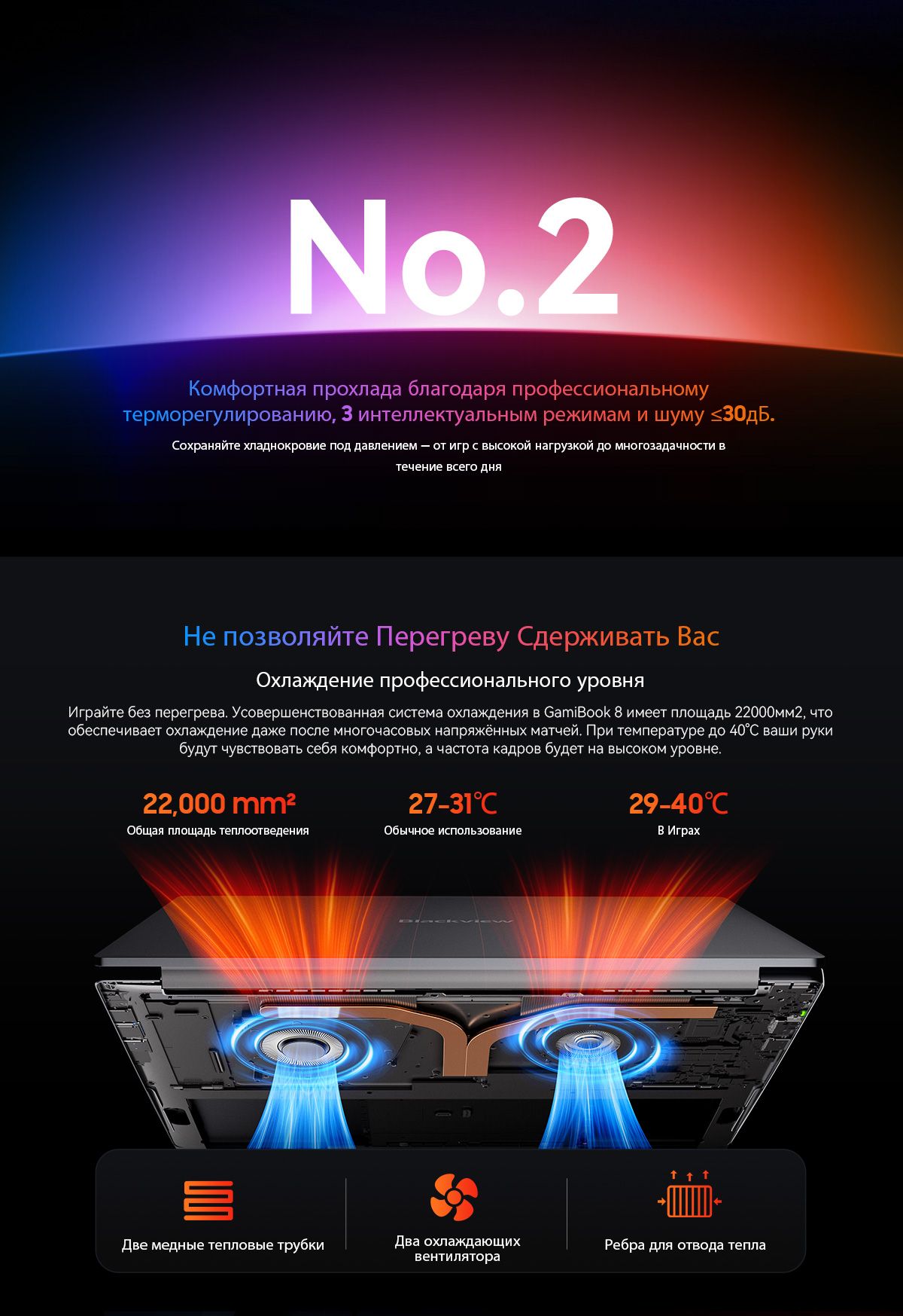 Blackview GamiBook 8,512ГБ ССД + расширение до 2ТБ，Цельнометаллический(图9)