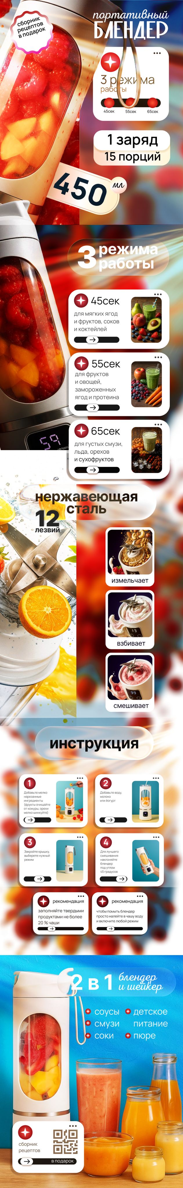 Блендер для смузи / портативный блендер(图1)