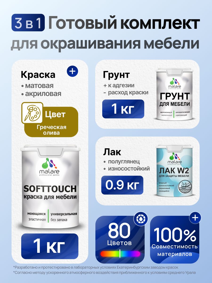 Комплект Malare SoftTouch для окрашивания мебели (1кг грунт + 1 кг краска + 0.9кг лак), акриловый, без запаха, быстросохнущий, полуглянцевый, цвет греческая олива