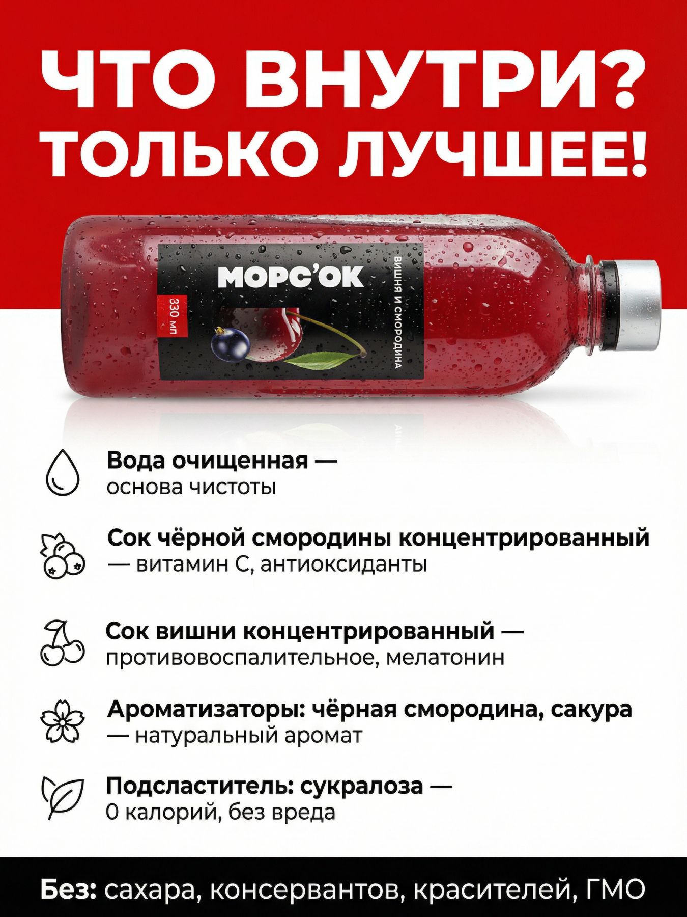 Морс "Вишня и смородина"