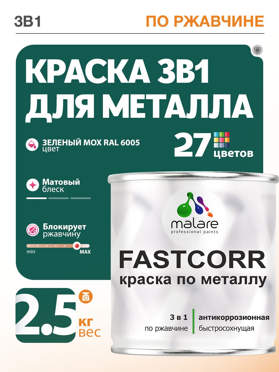 Краска для металла по ржавчине Malare FastCorr, для наружных работ износостойкая, быстросохнущая RAL 6005 зелёный мох, матовая, 2,5 кг