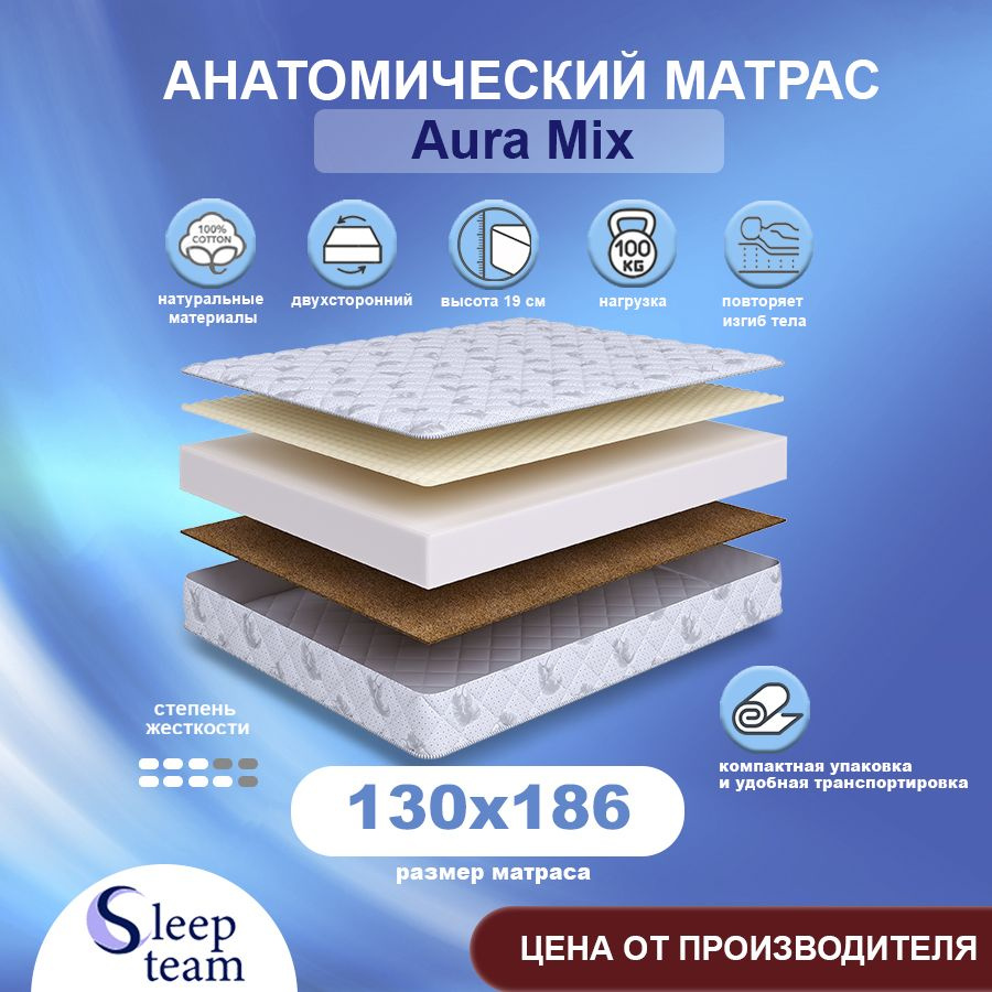 Sleepteam Матрас Aura Mix, Беспружинный, 130х186 см #1