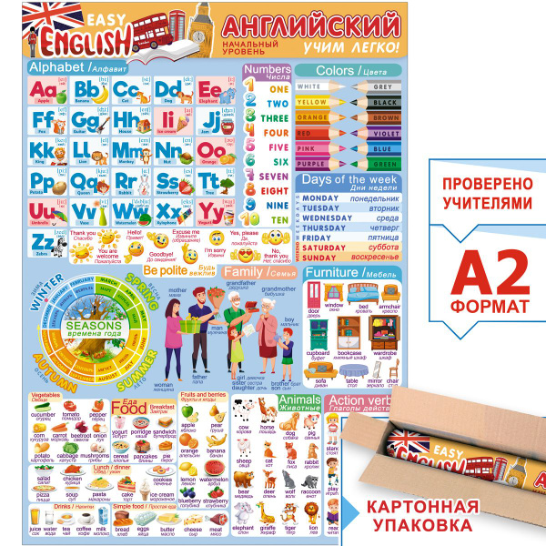 Плакат на стену для школы и комнаты большой обучающий купить на OZON по ...
