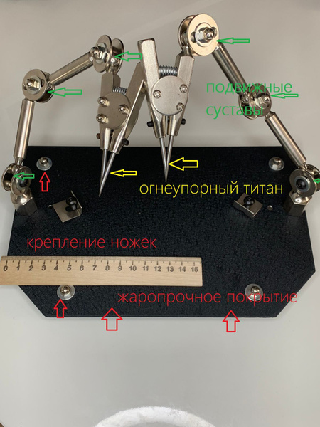 Приспособление для пайки в четыре руки с титановыми пинцетами. купить ...