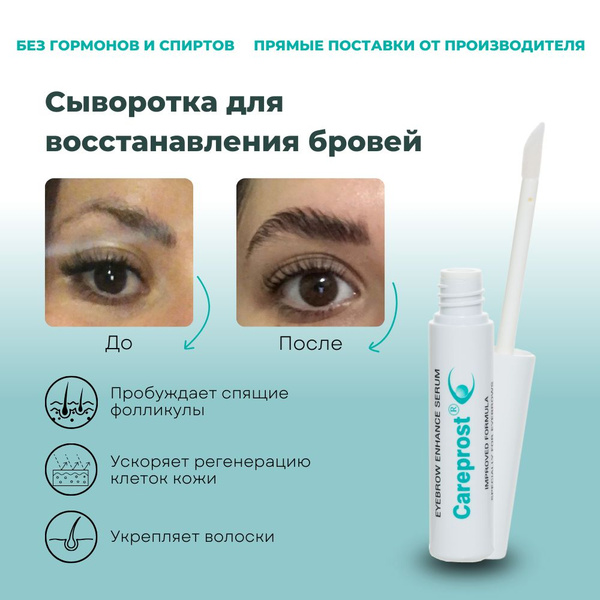 Сыворотка для укрепления и роста бровей Careprost / Средство для роста ...