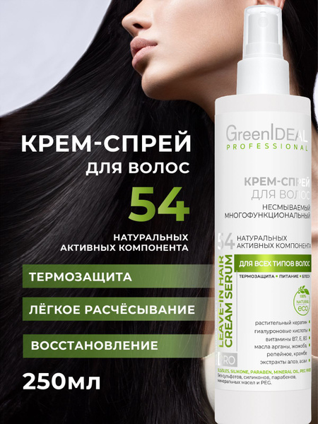 GreenIdeal Спрей для ухода за волосами, 250 мл - купить с доставкой по ...