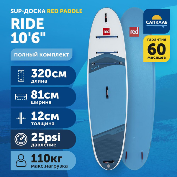 Сапборд Red Paddle Ride 10.6 (320x81x12 см) надувной двухслойный ...