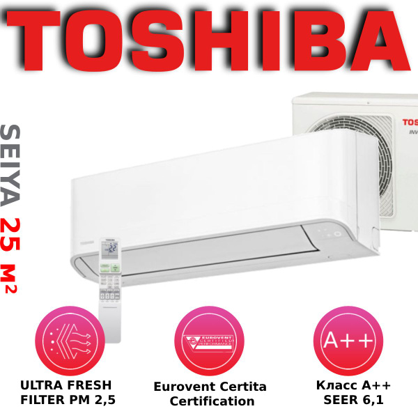 Вопросы и ответы о Сплит-система инверторного типа TOSHIBA RAS-B10CKVG ...