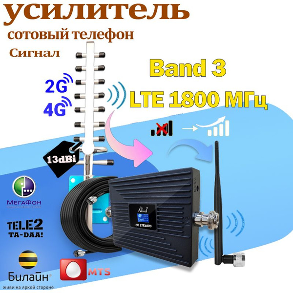 Усилитель сотовой связи Репитер 2G-3G-4G 900-1800-2100-2600 МГц до 300 ...