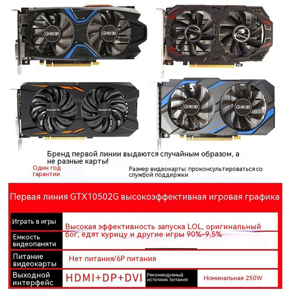 Видеокарта 6 ГБ GDDR6 - купить по низким ценам в интернет-магазине OZON ...