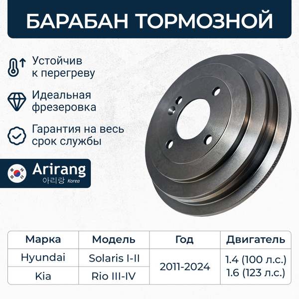 Барабан тормозной для Hyundai Solaris 1, 2 и Kia Rio 3, 4 (Хендай ...